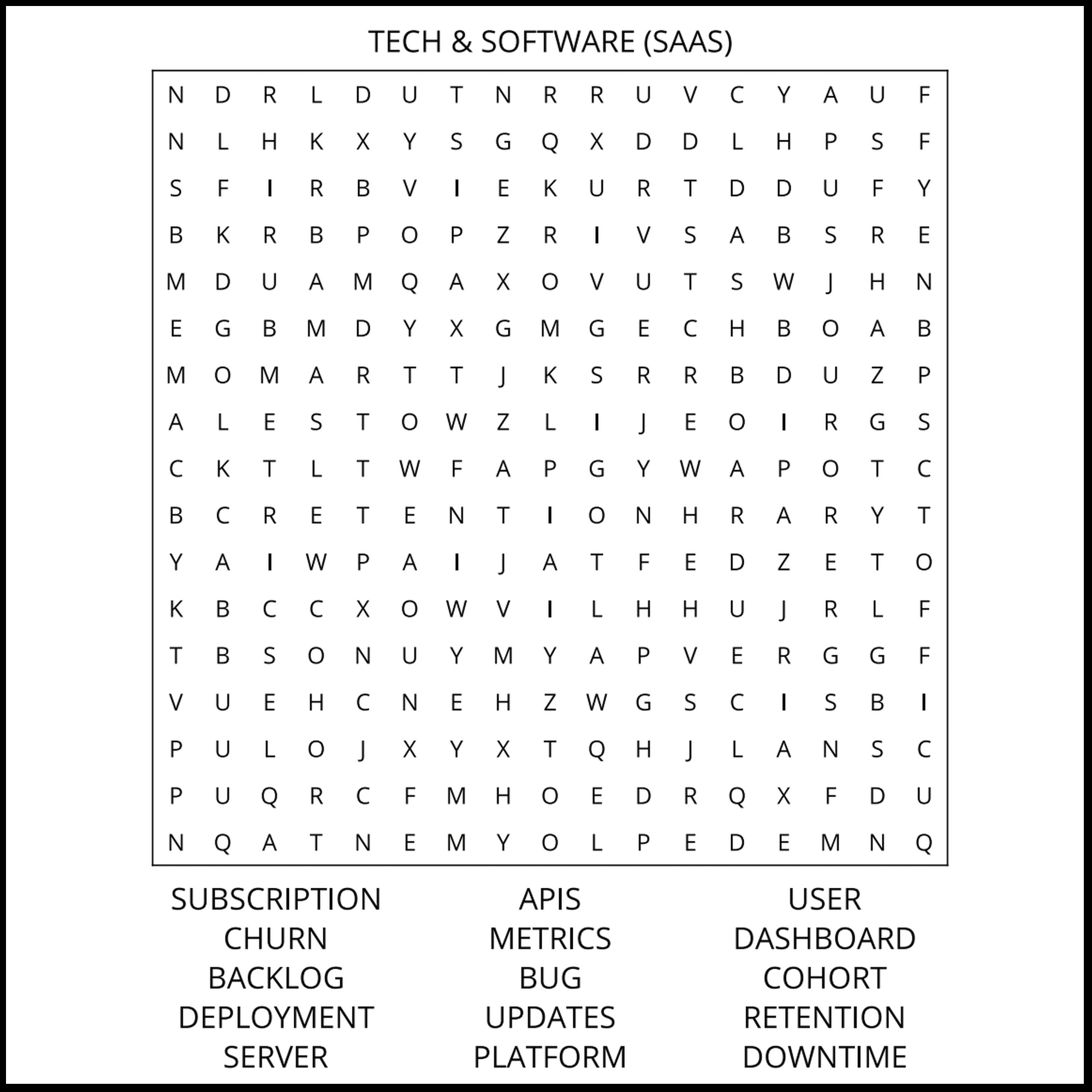 A business and money word search titled Tech & Software (SAAS)