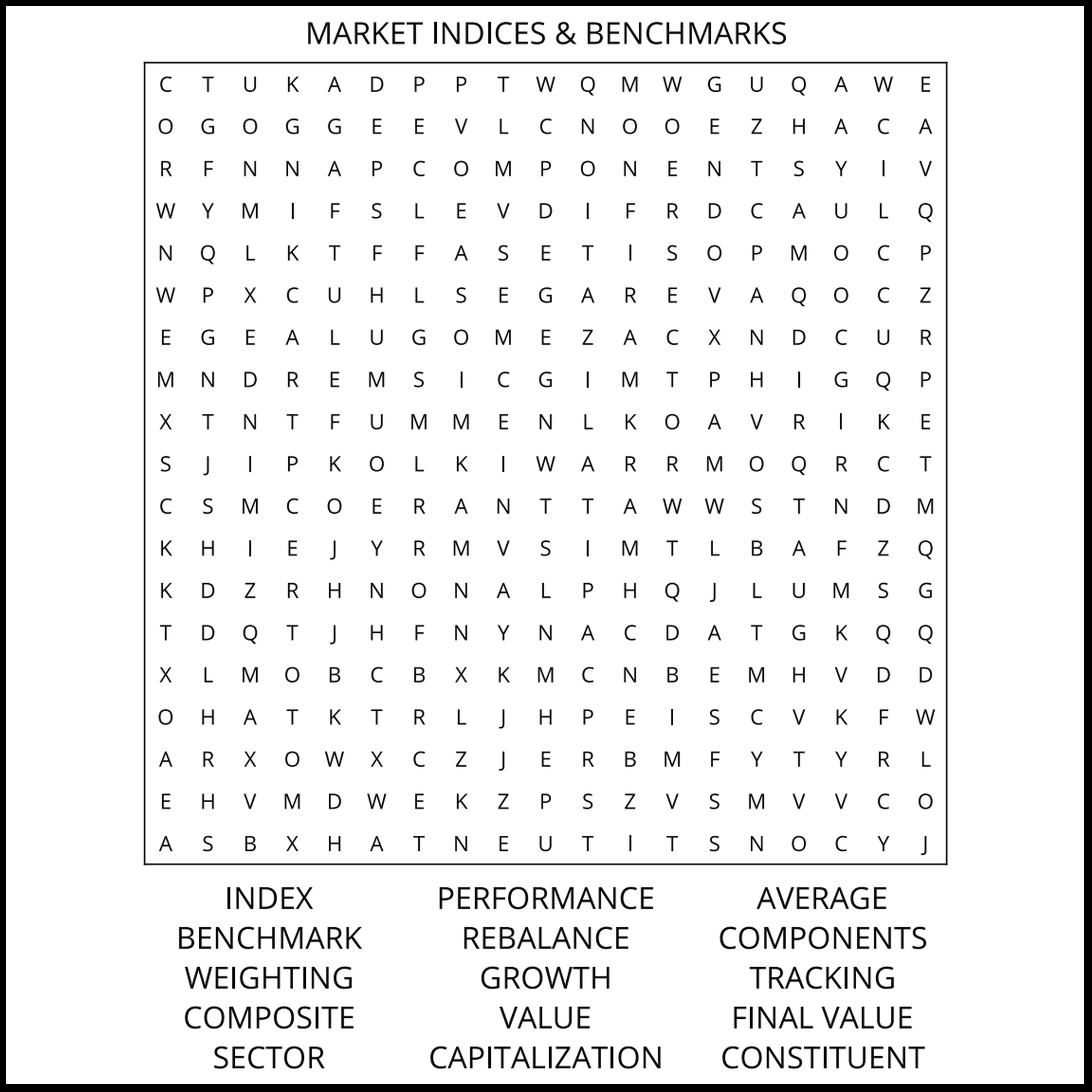An investing word search titled Market Indices & Benchmarks.